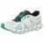 ON - 69.98354 - Cloud 5 Push - ivory/creek - Sneaker