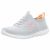 Skechers - 150116 GYMT - Summits - gray/multi - Slipper