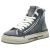 Rebecca White - YZ51-5.NAVY - YZ51-5.NAVY - navy - Stiefeletten