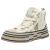 Rebecca White - W16-8A GLITTER PLATINE - W16-8A GLITTER PLATINE - glitter platine - Stiefeletten