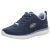 Skechers - 150291 NVBL - Summits - navy/blue - Sneaker